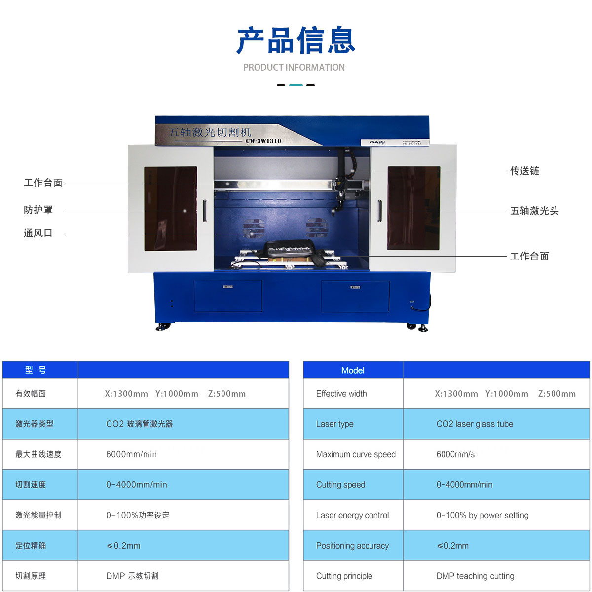 汽車內(nèi)飾立體激光切割機